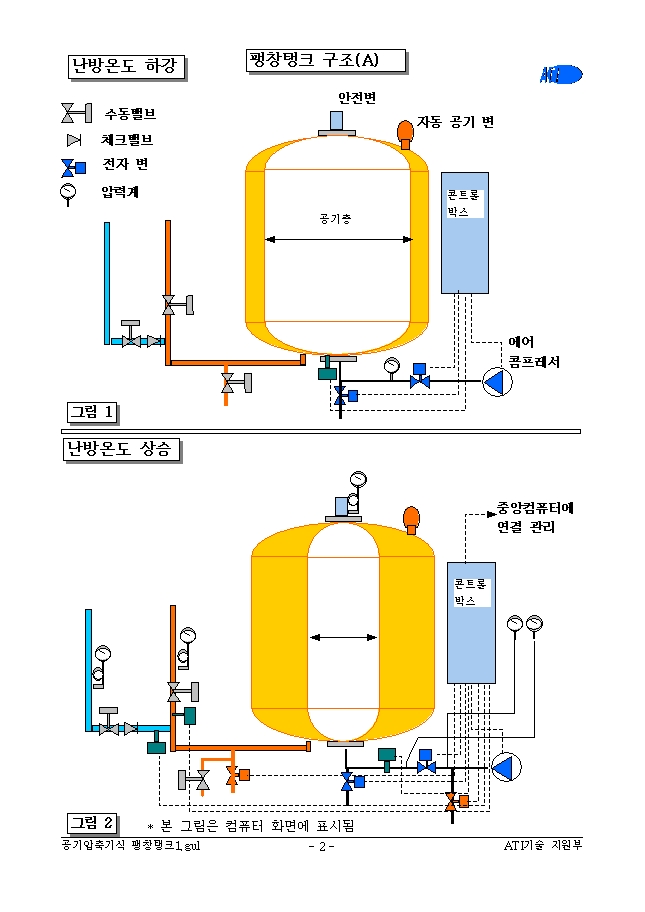 팽창탱크-15