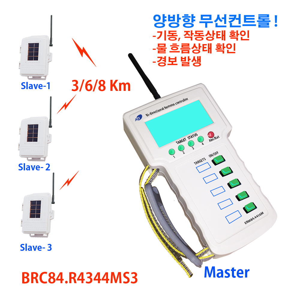 [ATI/OEM]BRC84.R4344MS3, 장거리 양방향무선콘트롤 스위치/세트/3Km