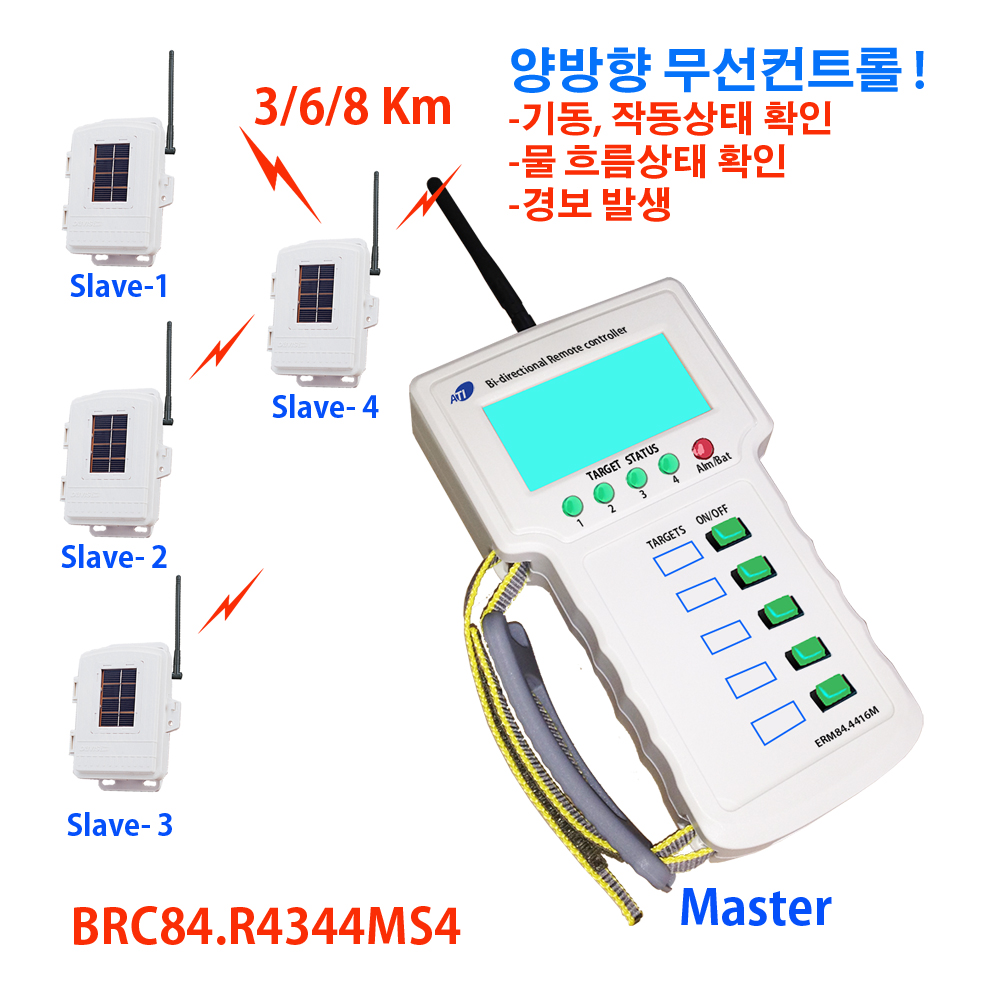 [ATI/OEM]BRC84.R4611MS4, 장거리 양방향무선콘트롤 스위치/세트/6Km