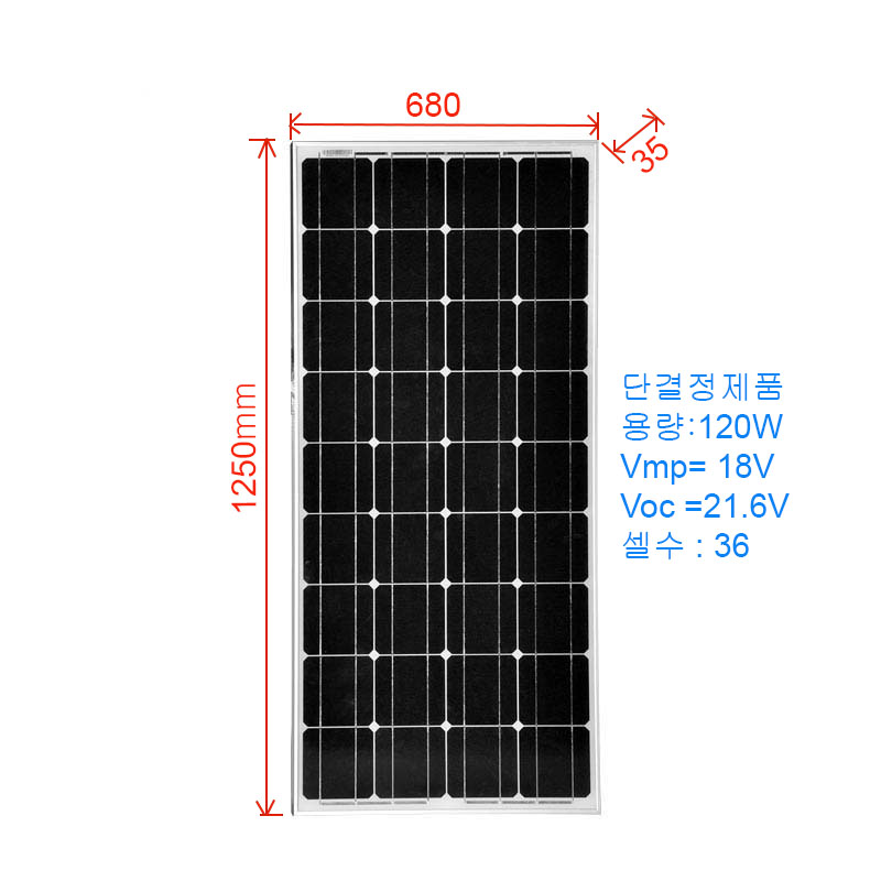 [ATI/OEM]SPM82.36120/18 ܰPV 120W ¾ ĳ