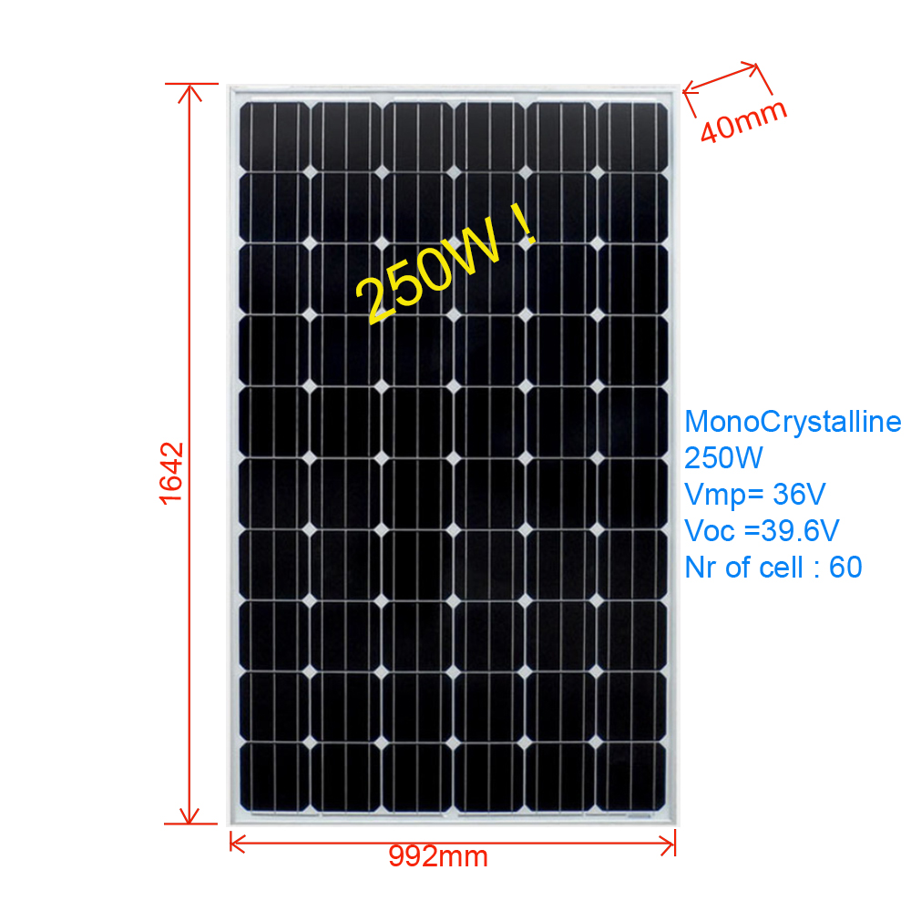 250W ¾ ĳ/1642 x 992 x 40mm