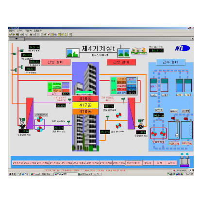 µ,,з,,ӵ Է/   ,0~10Vdc/4~20mA..