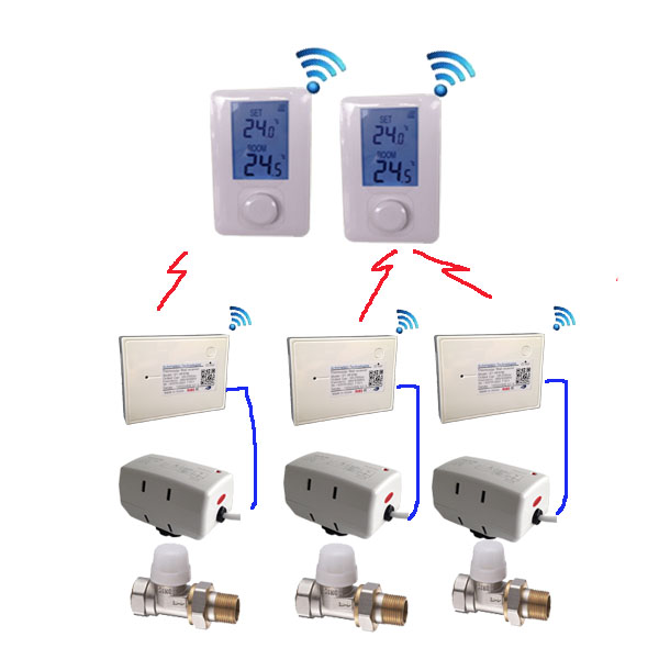 TSR02HVR-DIY-2R-3V15S-3S3160<br>  µ DIY ŰƮ,2/3 