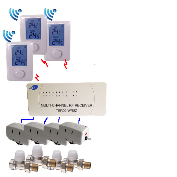 TSR02HVR-DIY-3R-4V15S-4S3160<br>무선 각방 온도조절기 DIY 키트,방3개/밸브4개 용