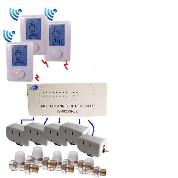 TSR02HVR-DIY-3R-5V15S-5S3160<br>무선 각방 온도조절기 DIY 키트,방3개/밸브5개 용