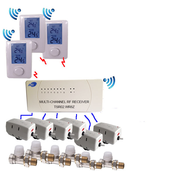 TSR02HVR-DIY-3R-6V15S-6S3160<br>무선 각방 온도조절기 DIY 키트,방3개/밸브6개 용