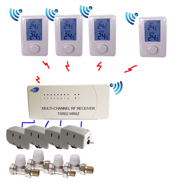 [ATI]TSR02HVR-DIY-4R-4V15S-4S3160  <br>  µ DIY  4/4 