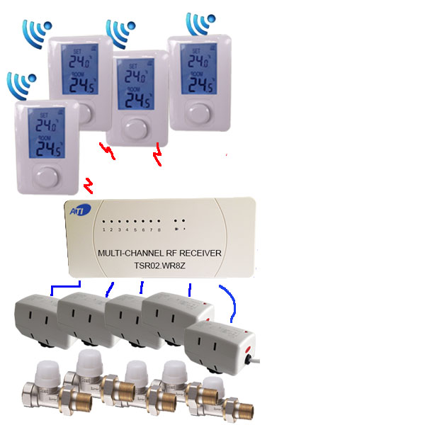 TSR02HVR-DIY-4R-5V15S-5S3160<br>무선 각방 온도조절기 DIY 방4개/밸브5개 용