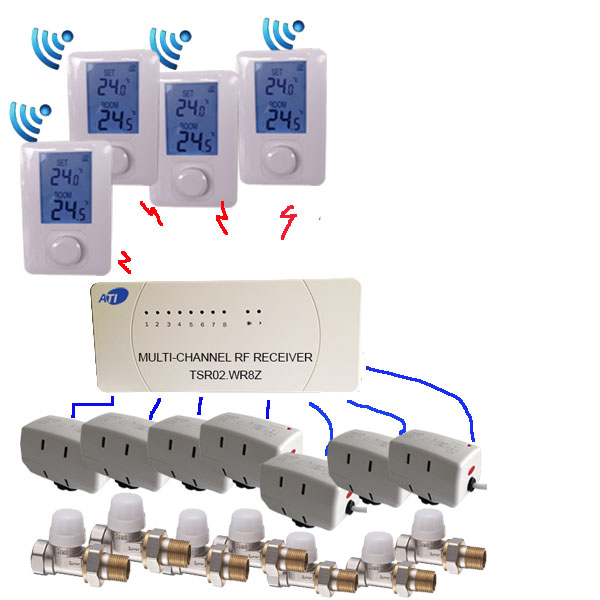 [ATI]TSR02HVR-DIY-4R-7V15S-7S3160<br>  µ DIY 4/7 