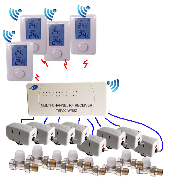 [ATI]TSR02HVR-DIY-4R-8V15S-8S3160<br>  µ DIY 4/8 