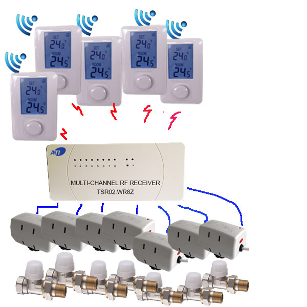 TSR02HVR-DIY-5R-7V15S-7S3160  <br>  µ DIY5/7 