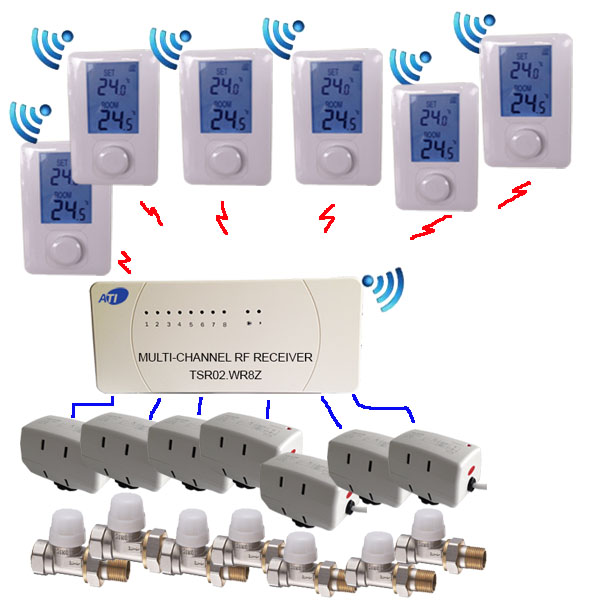 [ATI]TSR02HVR-DIY-6R-7V15S-7S3160  <br>  µ DIY  6/6 