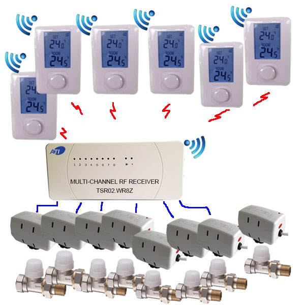 [ATI]TSR02HVR-DIY-7R-10V15S-10S3160  <br>  µ DIY  6/9 