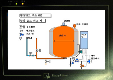 XPC51.100TS7, 콤프식 팽창탱크제어기/7인치 터치스크린