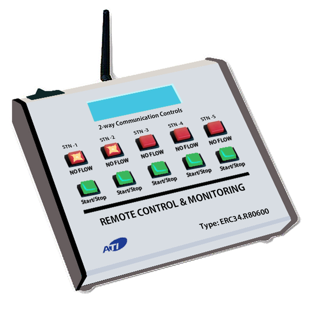 [ATI/OEM]BRC34.R430844, 장거리 양방향무선콘트롤  콘솔유니트/마스터 유니트