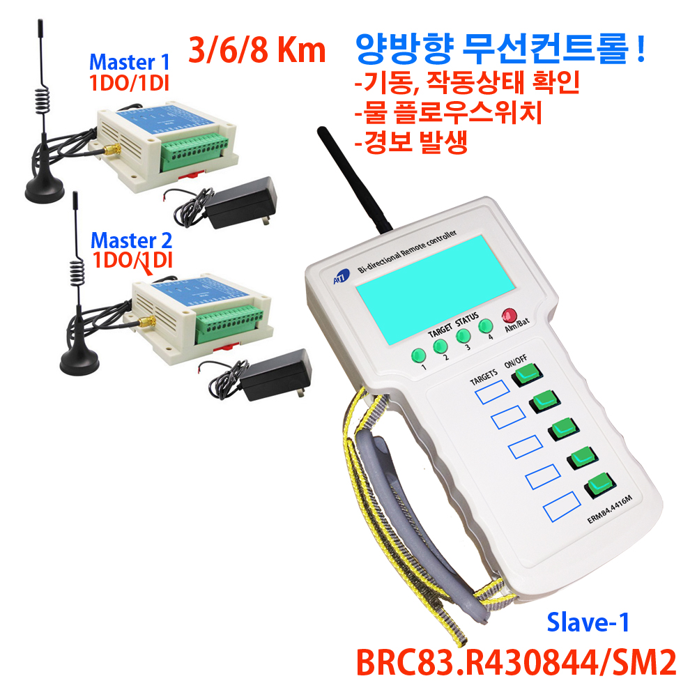 [ATI/OEM]BRC83.R430344/SM2, 장거리 양방향무선콘트롤 스위치/세트/3Km