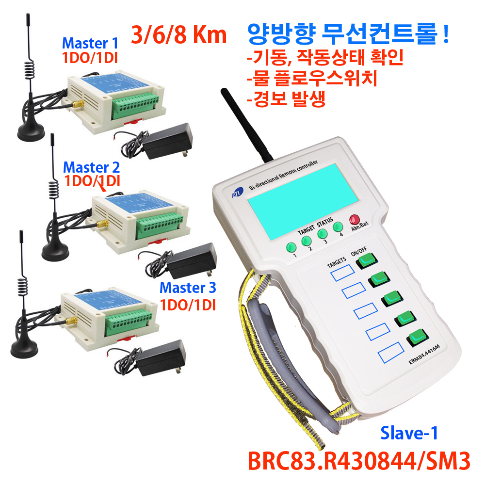 [ATI/OEM]BRC83.R430344/SM3, 장거리 양방향무선콘트롤 스위치/세트/3Km