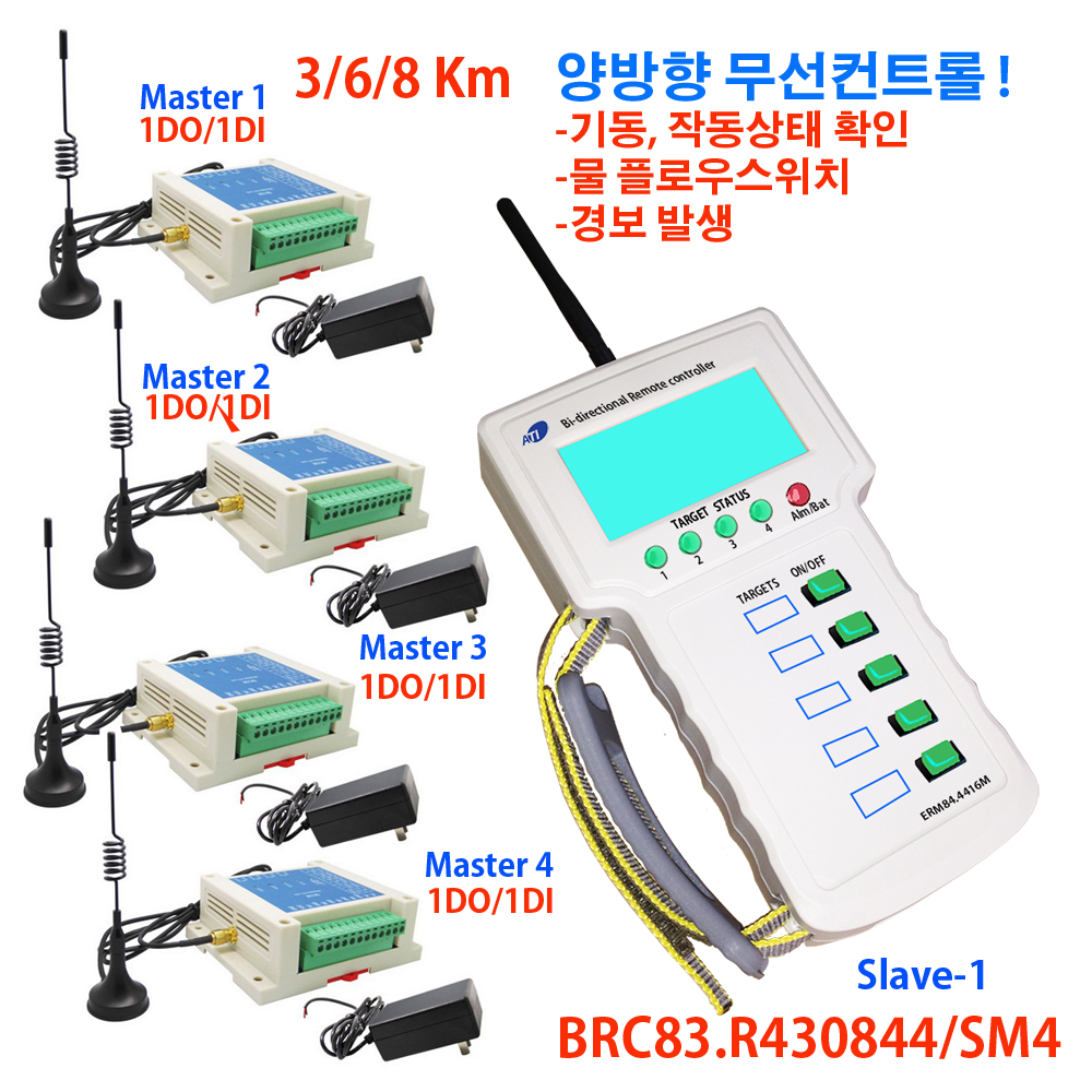 [ATI/OEM]BRC83.R430344/SM4, 장거리 양방향무선콘트롤 스위치/세트/3Km