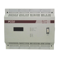 [SAIA]PCD2.C150   I/O Ȯ / 4  