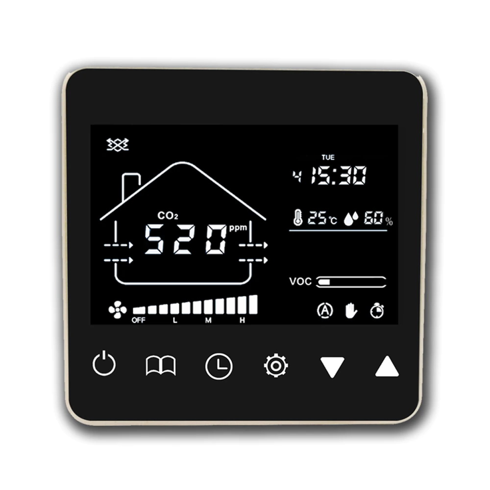 IAQ33.CO223A ǳ CO2 Ʈѷ/220VAC/3ǵ/1 ۸