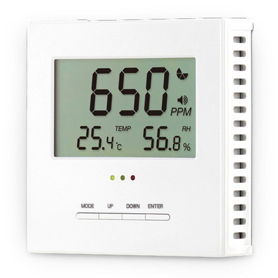 RAD-0401 CO2(공기질-미세먼지) 지시조절기/4~20mA/RS232